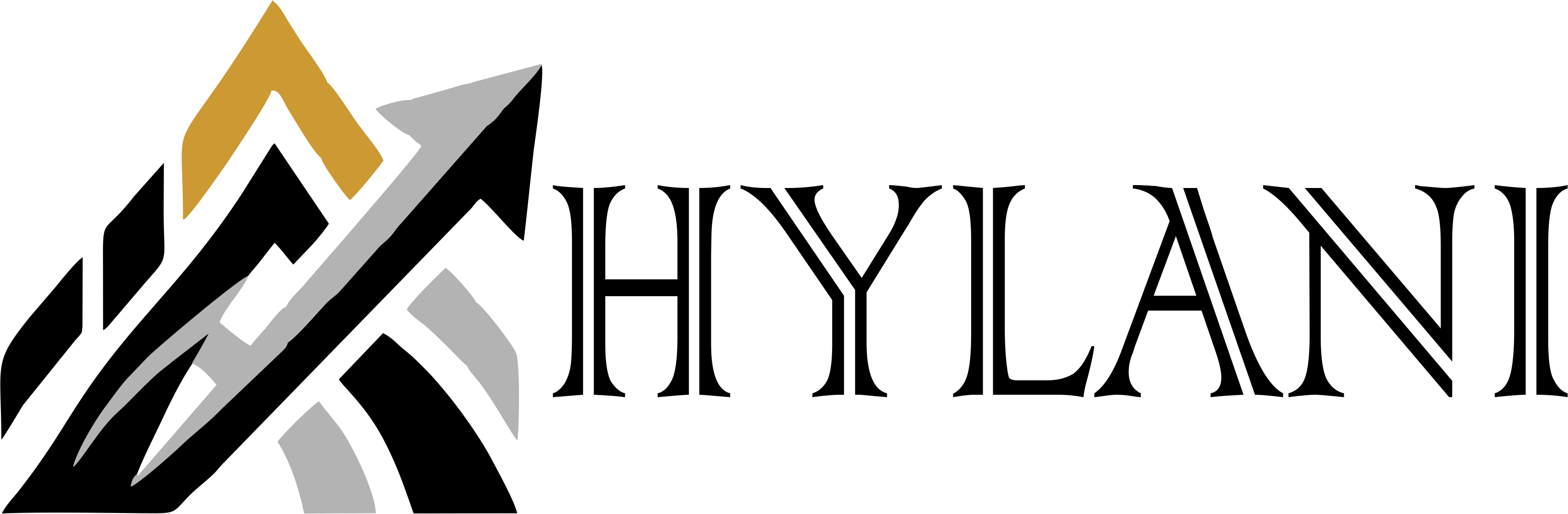 HYLANI